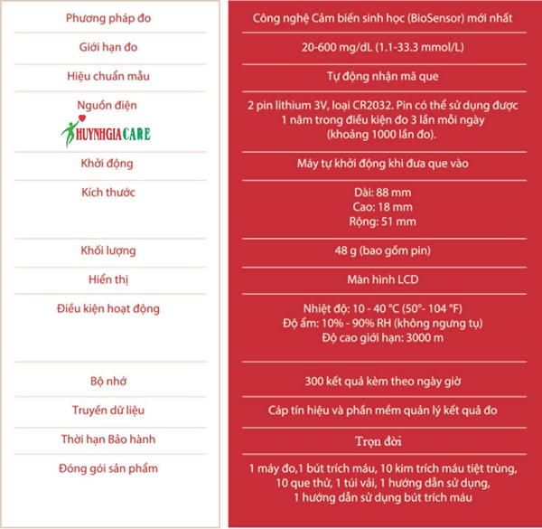 May do duong huyet ogcare (2)