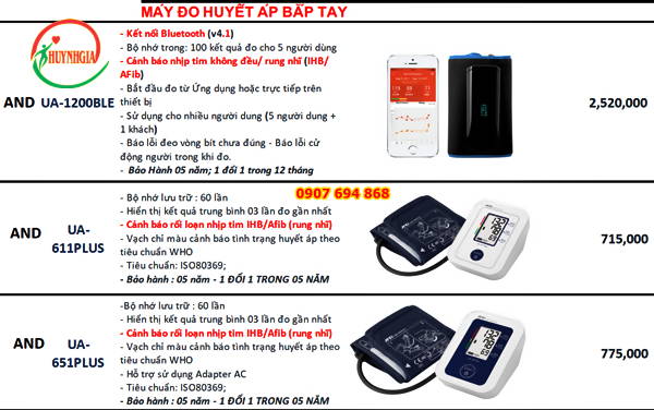may do huyet ap dien tu bap tay and (2)