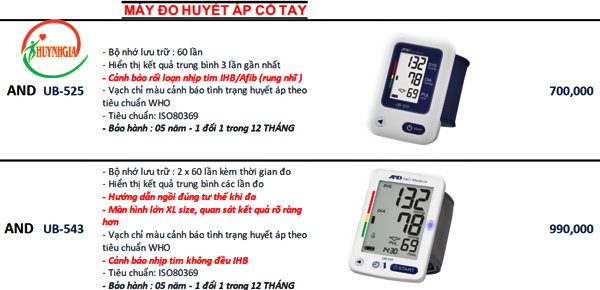 may do huyet ap dien tu bap tay hang and