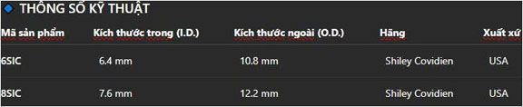 Nong trong ong khi quan Covidien size
